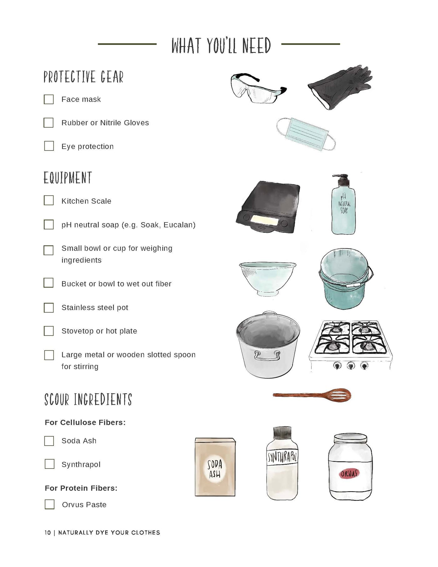 Naturally Dye Your Clothes